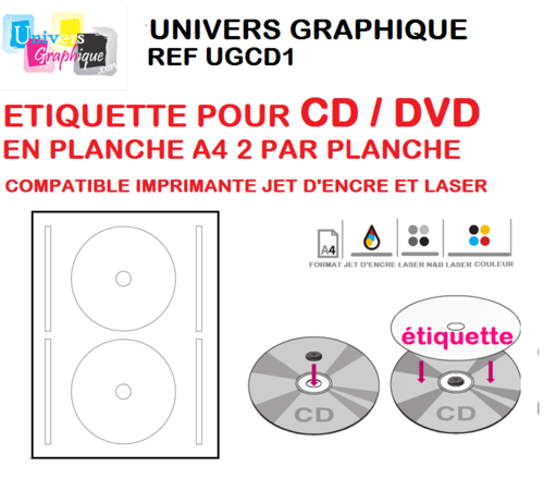 Étiquettes CD/DVD STANDARD