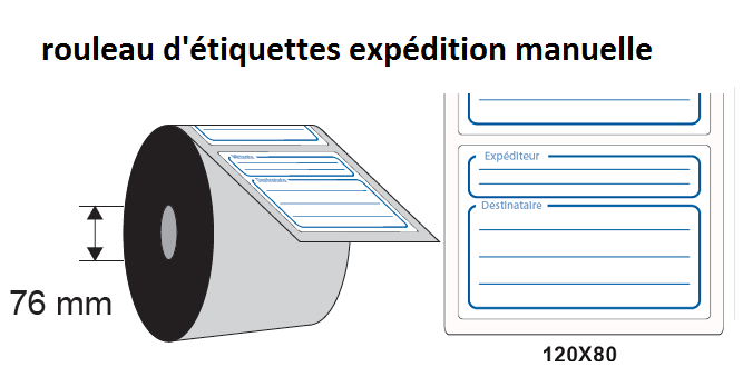 etiquette_dexpedition_manuelle